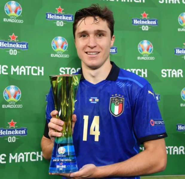 博努奇談小基耶薩與意大利國(guó)家隊(duì)：信心滿懷，著眼未來(lái)